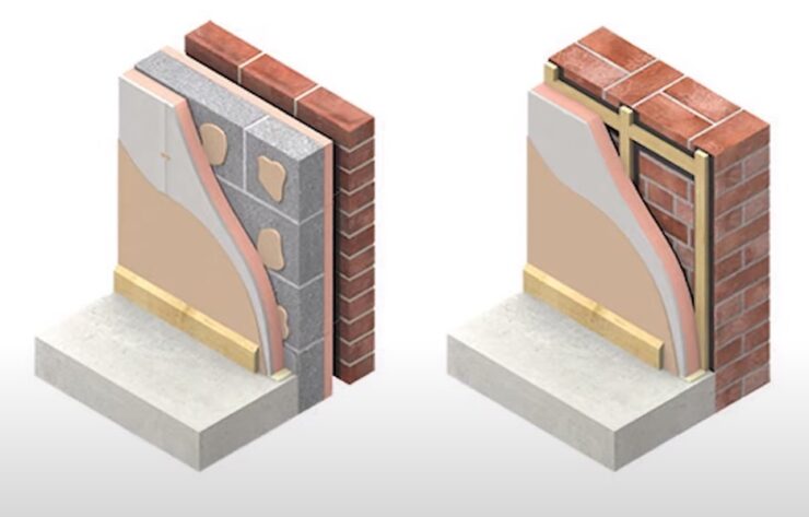 Thermal Insulation Technologies
